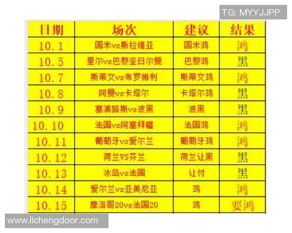 冷门球星崭露头角 足球竞彩中的黑马玩家分析与推荐