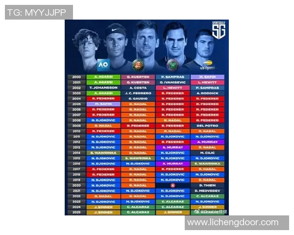 全球足球球星指数综合实力最新排名揭晓 全球足球球星指数综合实力最新排名揭晓