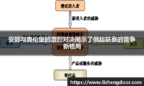 三亿体育官网